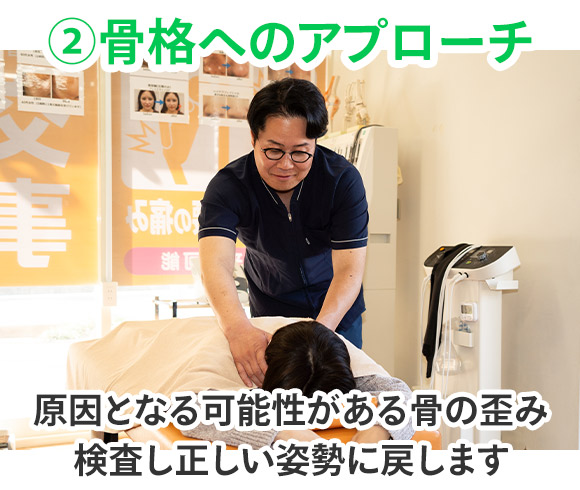 骨格へのアプローチ