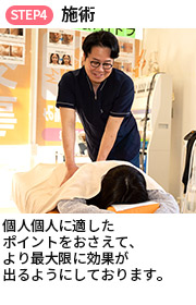 産後の骨盤矯正流れ