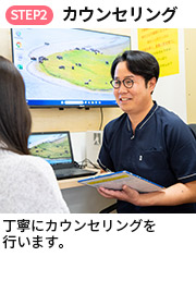 産後の骨盤矯正流れ