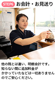 産後の骨盤矯正流れ