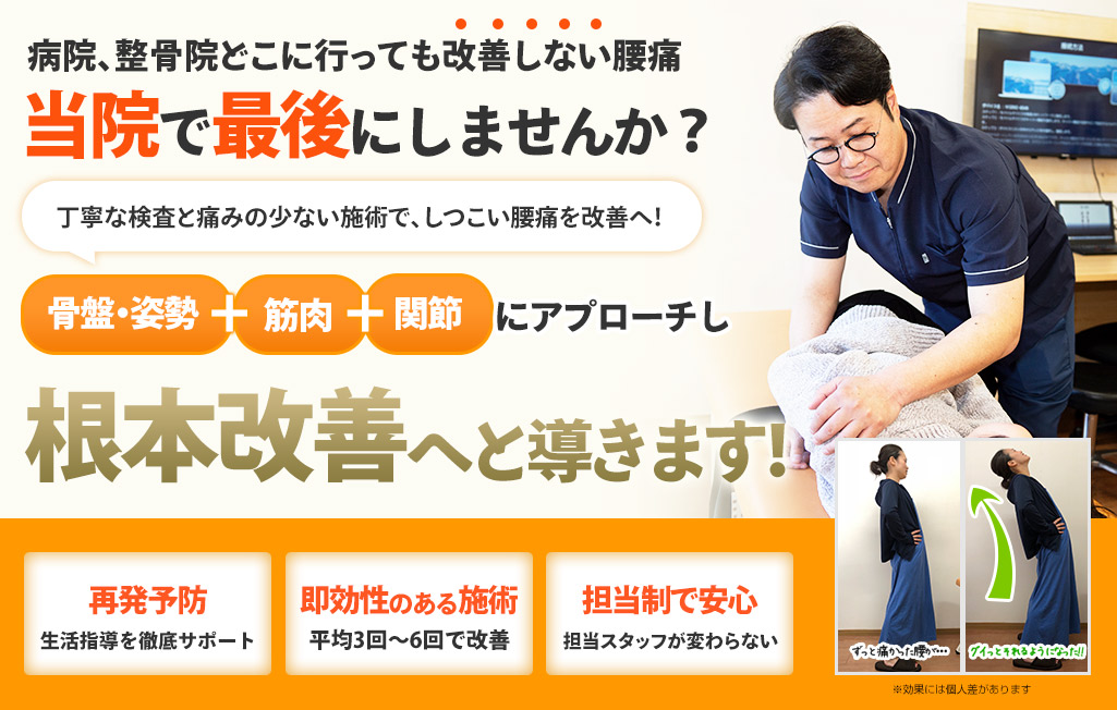 腰痛