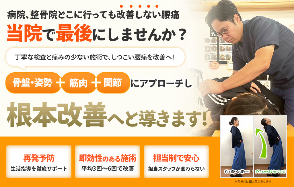 腰痛